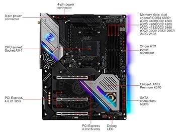 Ryzen9 3950X + X570 Taichi + メモリ8GB×2 ASRock X570 Taichi AM4 AMD Premium X570 SATA 6Gb/s ATX AMD